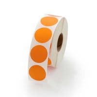 product kopen