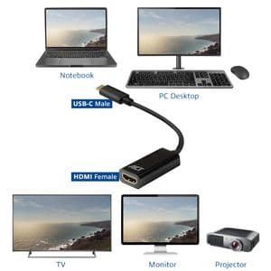 Picture 6 of Adapter ACT USB-C naar HDMI 4K 30Hz 0.15 meter