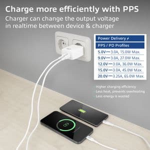 Picture 6 of Oplader ACT 65w 2-poorts usb c wit