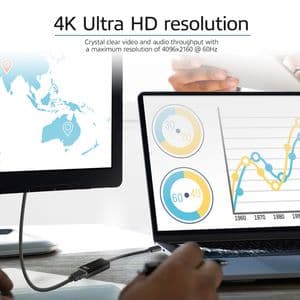 Picture 7 of Adapter ACT USB-C naar HDMI 4K 30Hz 0.15 meter