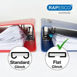 Picture 6 of Nietmachine Rapesco Germ-Savvy Less Effort Eco antibacterieel wit
