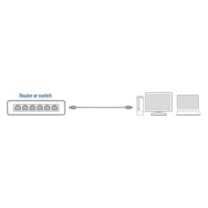 Picture 4 of Kabel ACT CAT6 Network koper 2 meter zwart