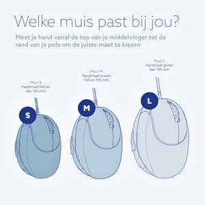 Picture 5 of Muis R-Go Ergonomisch HE Break Wireless Rechts M