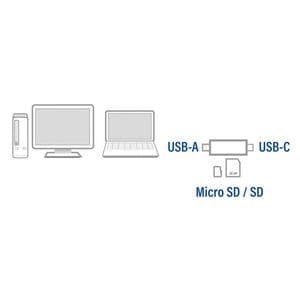 Picture 3 of Kaartlezer ACT USB-C/USB-A 3.0