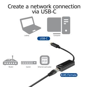 Picture 4 of Adapter ACT USB-C naar Gigabit Ethernet 0.15 meter