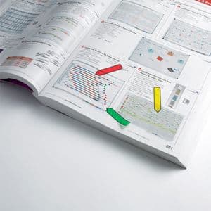 Picture 2 of Indextabs 3M Post-it 684 12x43mm pijlvorm assorti 100 stuks