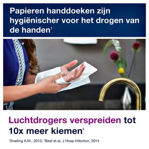 Picture 5 of Handdoek Tork H2 Xpress Advanced multifold 2-laags 212x255mm 21x180 vel wit 120398