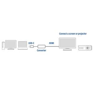 Picture 7 of Adapter ACT USB-C naar HDMI