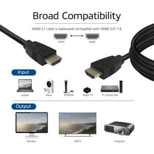 Picture 2 of Kabel ACT HDMI ETH8K M/M zwart 2 meter