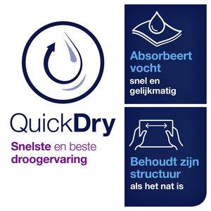 Picture 3 of Handdoek Tork H2 Xpress Premium multifold 2-laags 212x340mm 21x110 vel wit 100288