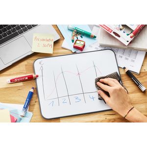 Picture 5 of Whiteboardpotlood STABILO MARKdry 648/4 |+ slijper-microvezel ass 4st