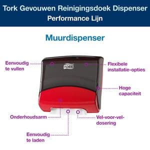 Picture 2 of Reinigingsdoekdispenser Tork W4 Performance gevouwen rood 654008