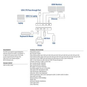 Picture 9 of Dockingstation ACT USB-C 4K MST voor 2 HDMI monitoren