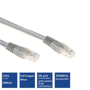 Picture 3 of Kabel ACT U/UTP CAT6 patchkabel RJ45 Grijs 20 meter