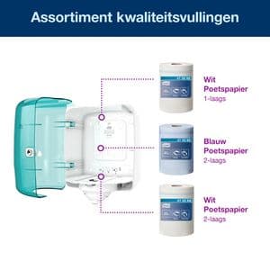 Picture 3 of Handdoekroldispenser Tork M4 Performance Reflex turquoize 473180