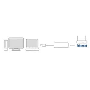 Picture 6 of Adapter ACT USB-C naar Gigabit Ethernet 0.15 meter