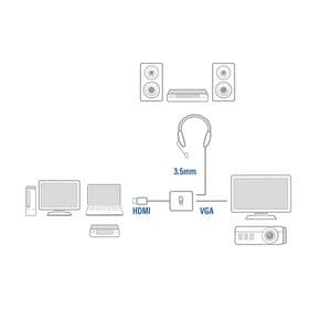 Picture 5 of Adapter ACT HDMI naar VGA met audio 0.15 meter