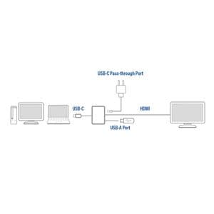 Picture 3 of Adapter ACT USB-C multiport voor 1 HDMI monitor