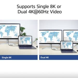 Picture 4 of Kabel ACT USB4 40Gbps USB-C USB-IF