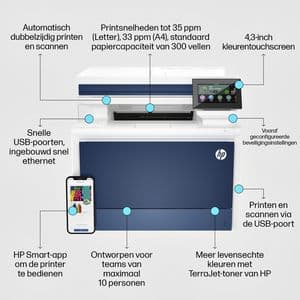 Picture 2 of Multifunctional Laser printer HP Color LaserJet 4302fdn