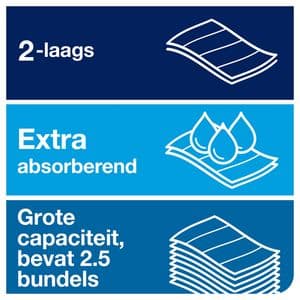 Picture 5 of Handdoek Tork H2 Xpress Premium multifold 2-laags 212x255mm 21x150 vel wit 100289